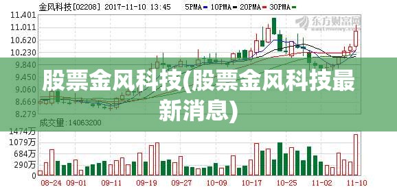 股票金风科技(股票金风科技最新消息) 股票金风科技(股票金风科技最新消息)