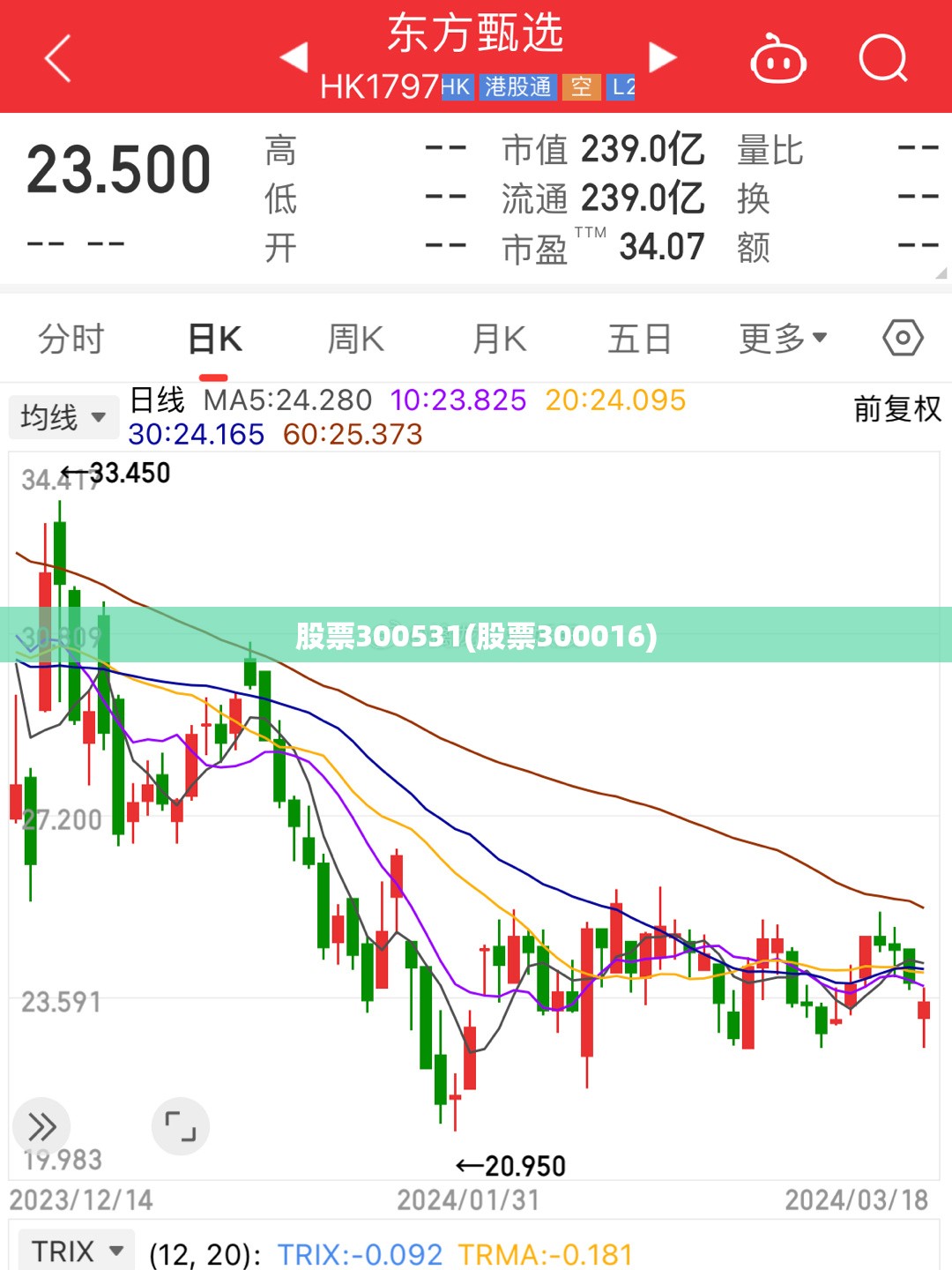 股票300531(股票300016) 股票300531(股票300016)