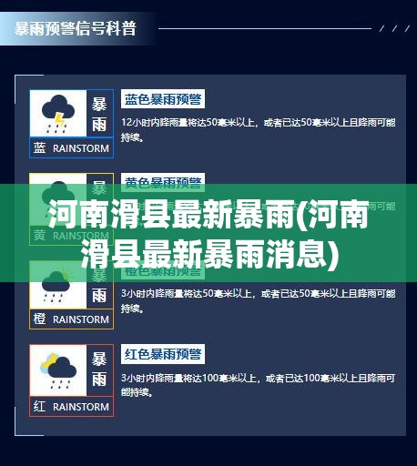 河南滑县最新暴雨(河南滑县最新暴雨消息) 河南滑县最新暴雨(河南滑县最新暴雨消息)