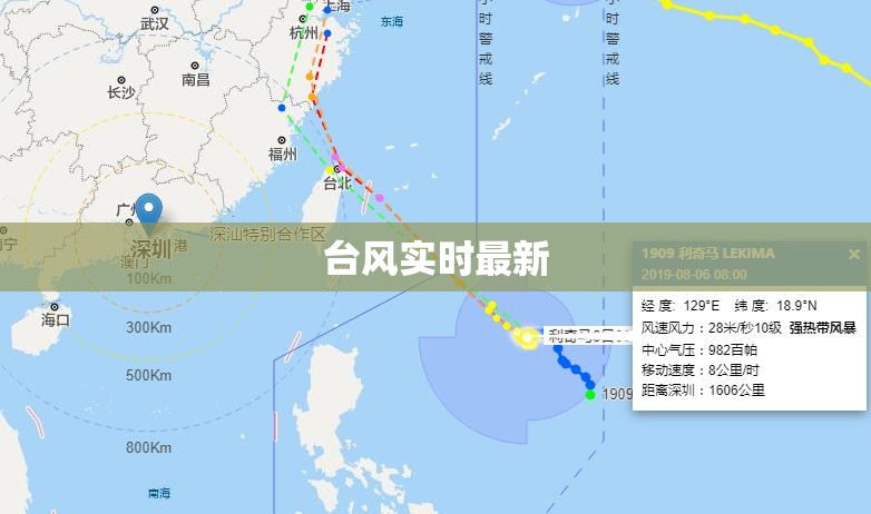 台风实时最新/台风实时最新位置 台风实时最新/台风实时最新位置