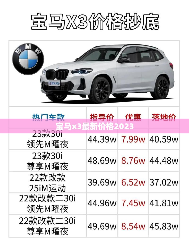宝马x3最新费用2023/宝马x3 2023款报价多少