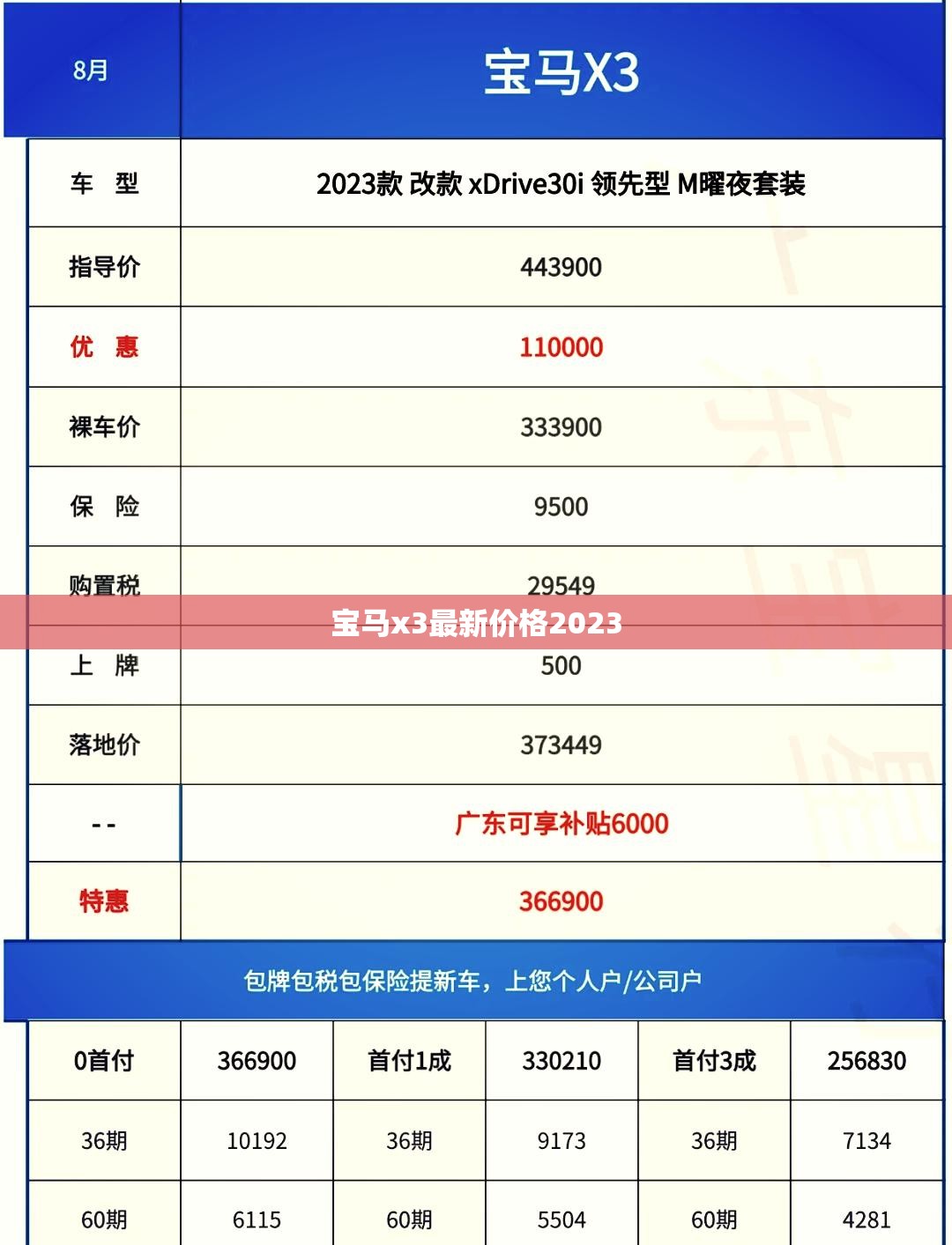 宝马x3最新费用2023/宝马x3 2023款报价多少 宝马x3最新费用2023/宝马x3 2023款报价多少