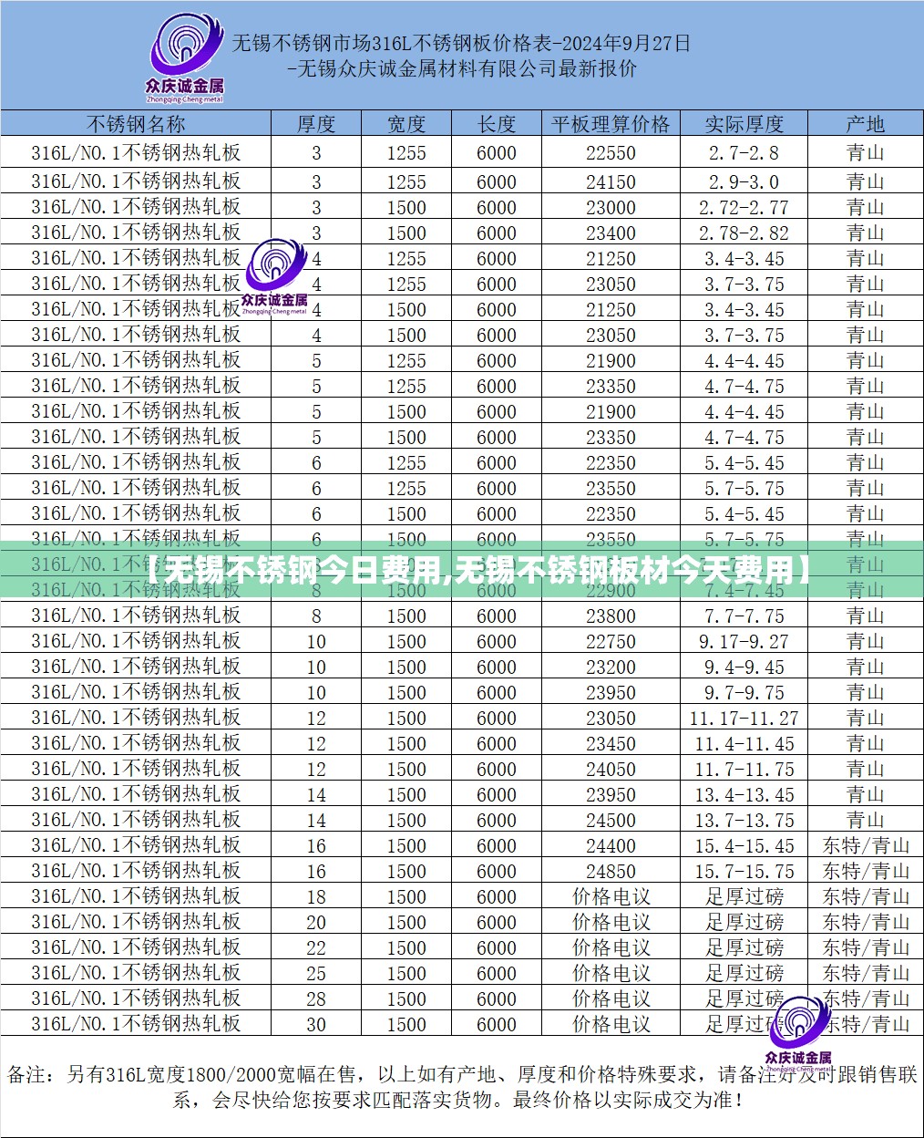 【无锡不锈钢今日费用,无锡不锈钢板材今天费用】
