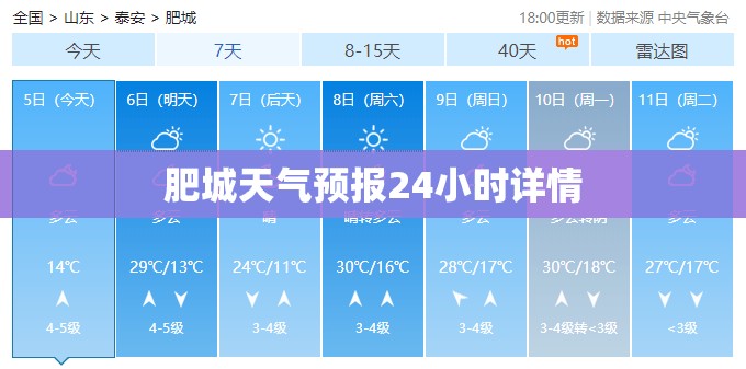 肥城天气预报24小时详情/肥城天气预报几点几分下雨 肥城天气预报24小时详情/肥城天气预报几点几分下雨