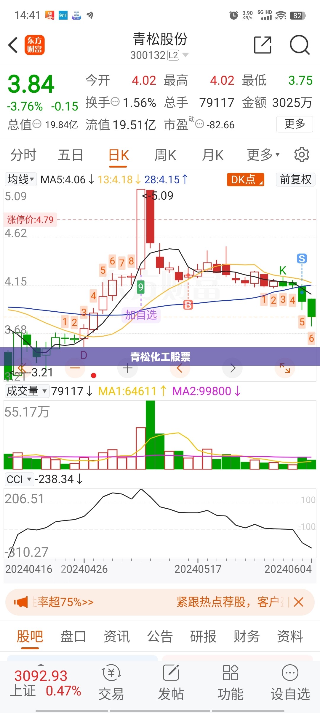 青松化工股票/青松化工股票行情