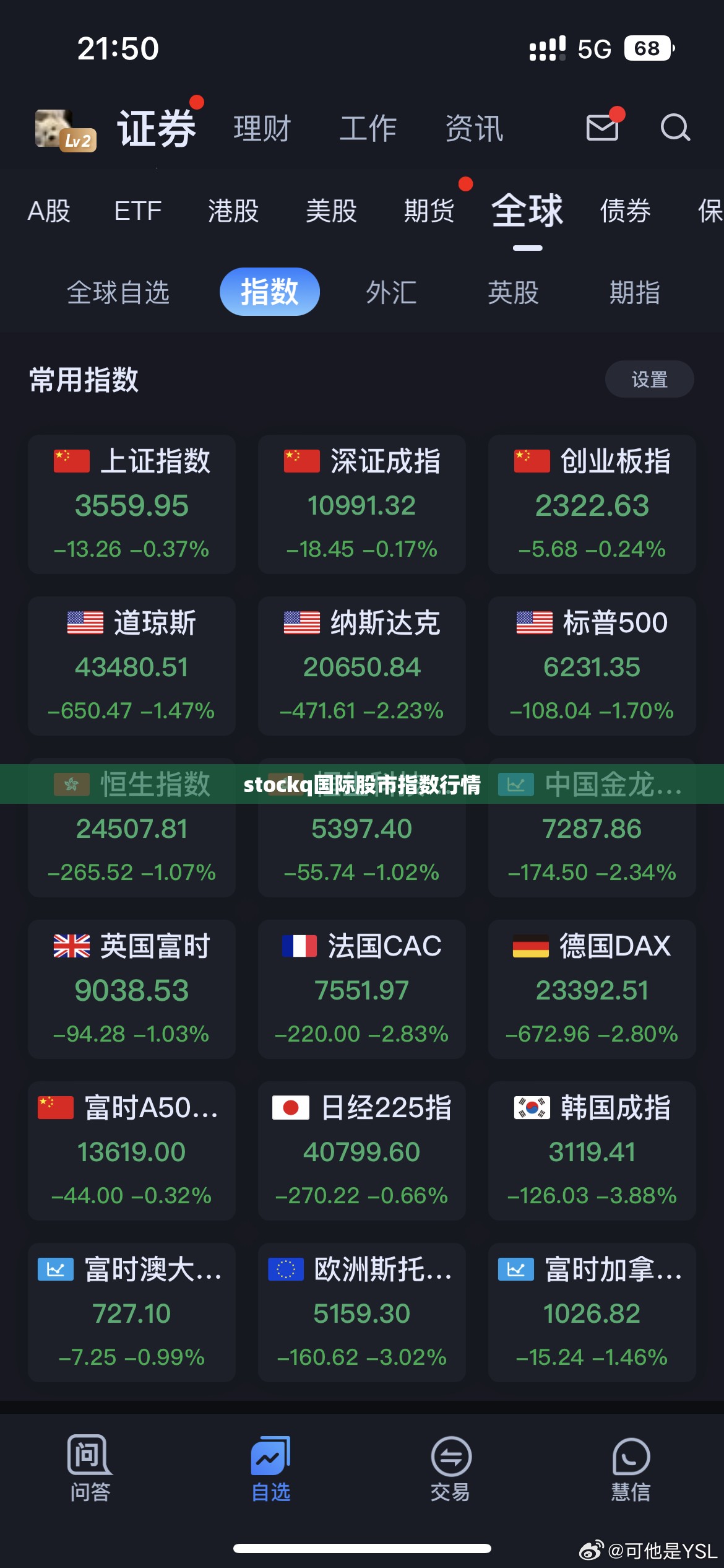 【stockq世界股市指数行情,StockQ世界股票指数】