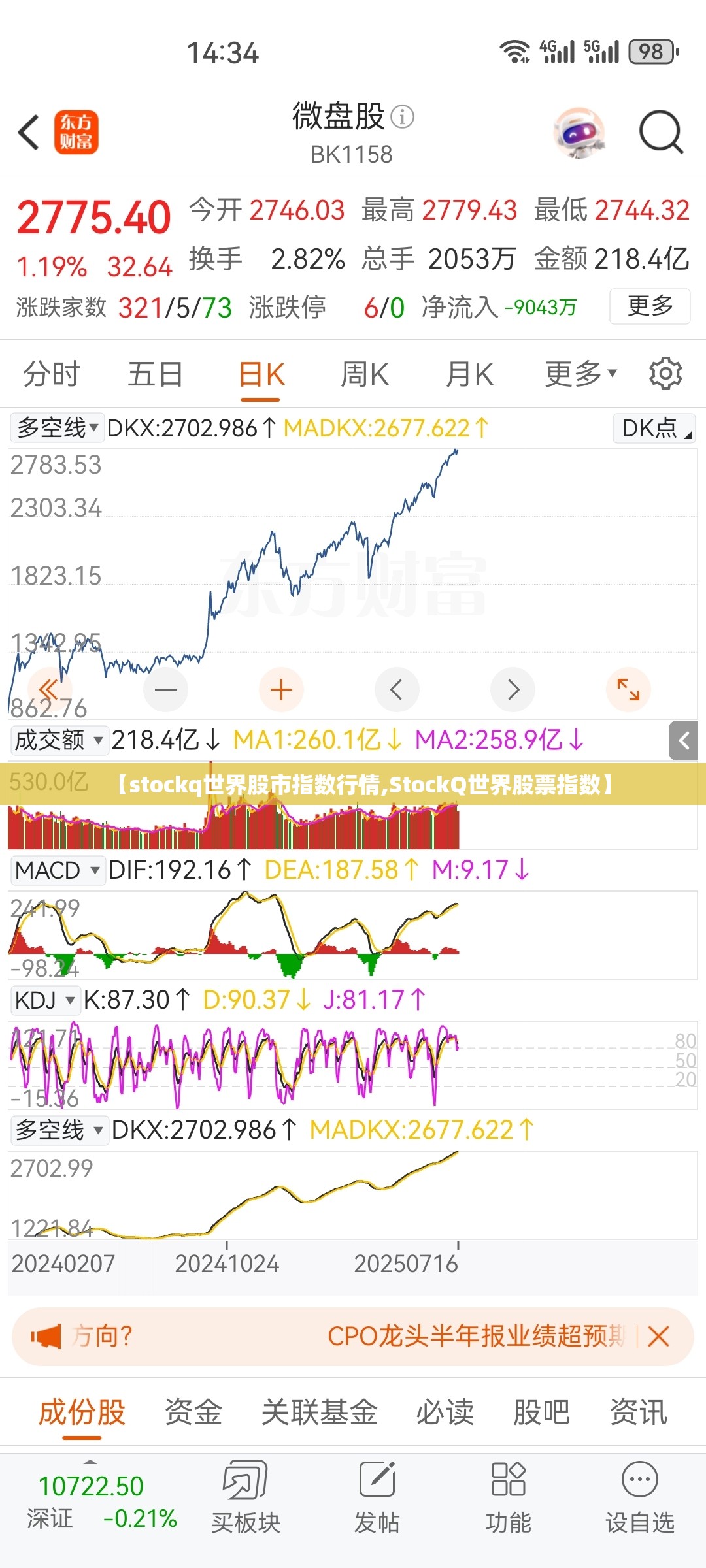 【stockq世界股市指数行情,StockQ世界股票指数】 【stockq世界股市指数行情,StockQ世界股票指数】