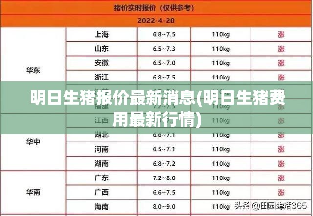 明日生猪报价最新消息(明日生猪费用最新行情)