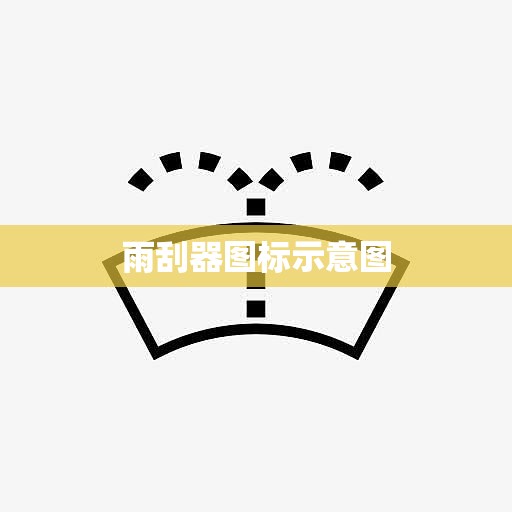【雨刮器图标示意图,雨刮器凸起点图片】 【雨刮器图标示意图,雨刮器凸起点图片】