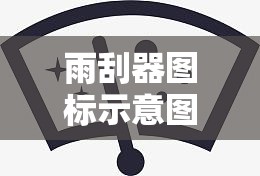 【雨刮器图标示意图,雨刮器凸起点图片】 【雨刮器图标示意图,雨刮器凸起点图片】