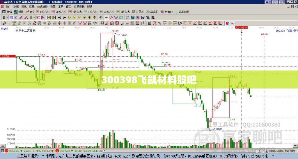300398飞凯材料股吧(300398飞凯材料的股价)