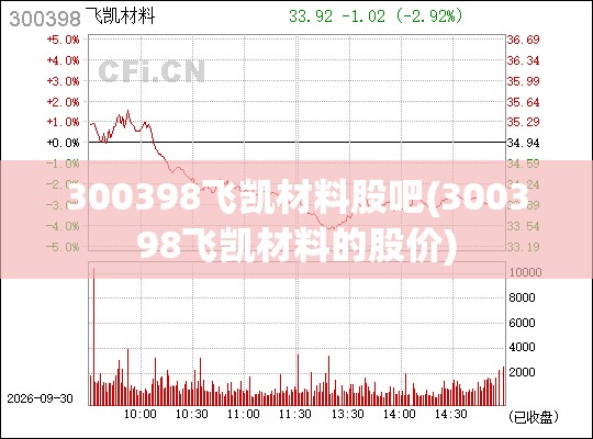 300398飞凯材料股吧(300398飞凯材料的股价)
