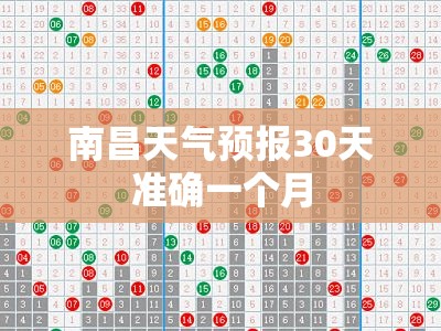 【南昌天气预报30天准确一个月,南昌天气预报30天查询当地】
