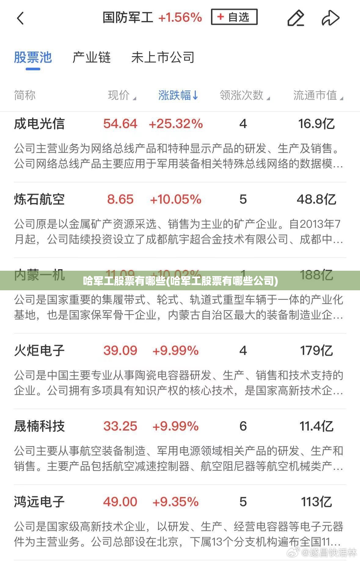 哈军工股票有哪些(哈军工股票有哪些公司) 哈军工股票有哪些(哈军工股票有哪些公司)