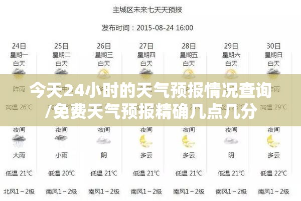 今天24小时的天气预报情况查询/免费天气预报精确几点几分 今天24小时的天气预报情况查询/免费天气预报精确几点几分
