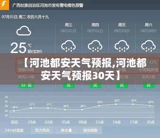 【河池都安天气预报,河池都安天气预报30天】