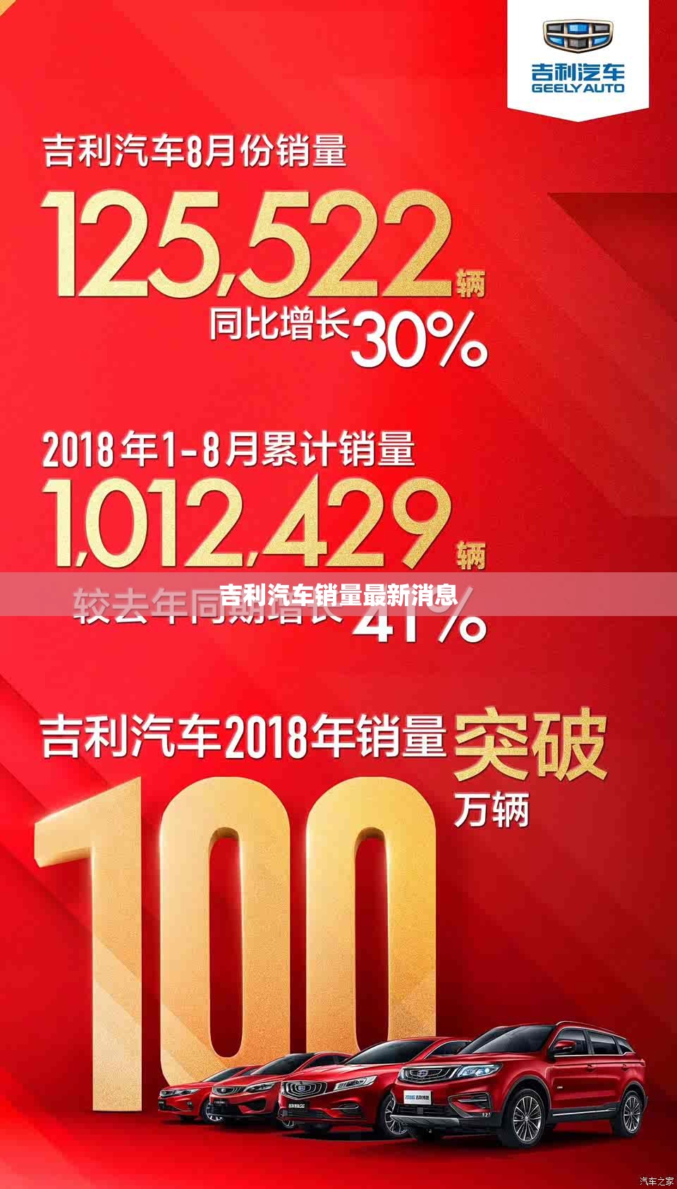 【吉利汽车销量最新消息,吉利汽车销量2025】 【吉利汽车销量最新消息,吉利汽车销量2025】