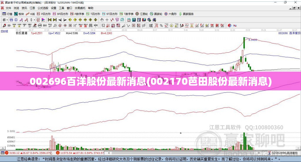 002696百洋股份最新消息(002170芭田股份最新消息) 002696百洋股份最新消息(002170芭田股份最新消息)