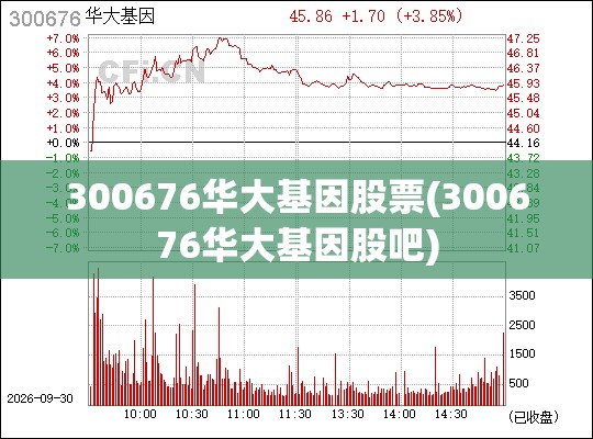 300676华大基因股票(300676华大基因股吧) 300676华大基因股票(300676华大基因股吧)