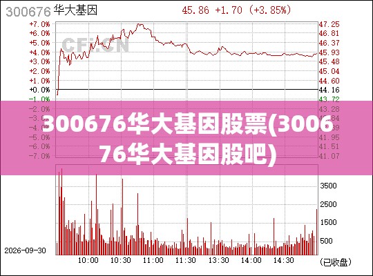 300676华大基因股票(300676华大基因股吧) 300676华大基因股票(300676华大基因股吧)