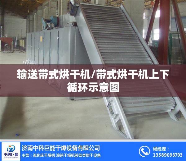 输送带式烘干机/带式烘干机上下循环示意图