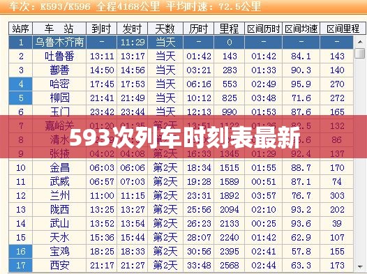 【593次列车时刻表最新,598次火车最新时刻表】