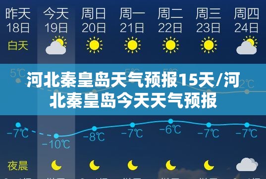河北秦皇岛天气预报15天/河北秦皇岛今天天气预报
