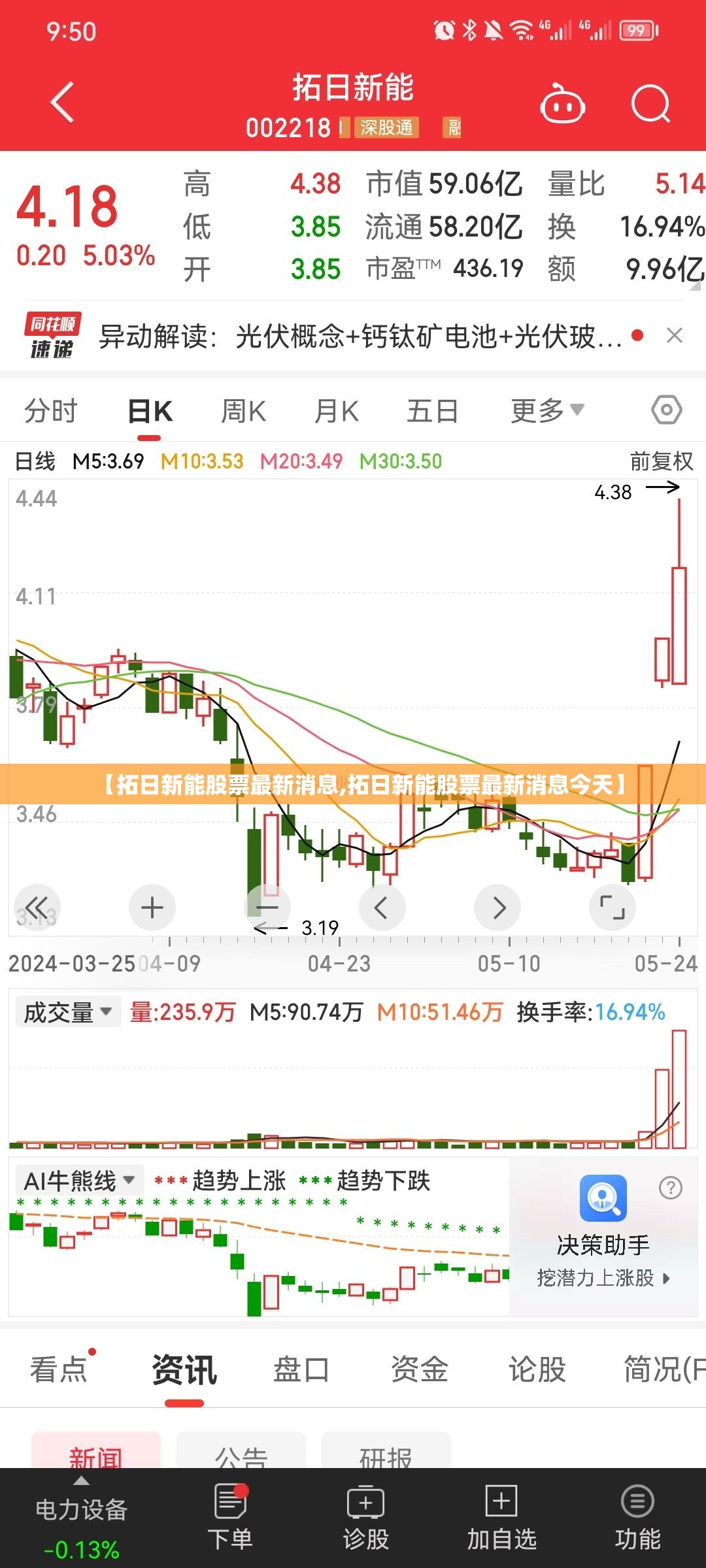 【拓日新能股票最新消息,拓日新能股票最新消息今天】 【拓日新能股票最新消息,拓日新能股票最新消息今天】