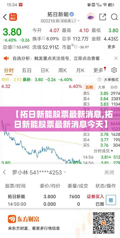 【拓日新能股票最新消息,拓日新能股票最新消息今天】 【拓日新能股票最新消息,拓日新能股票最新消息今天】