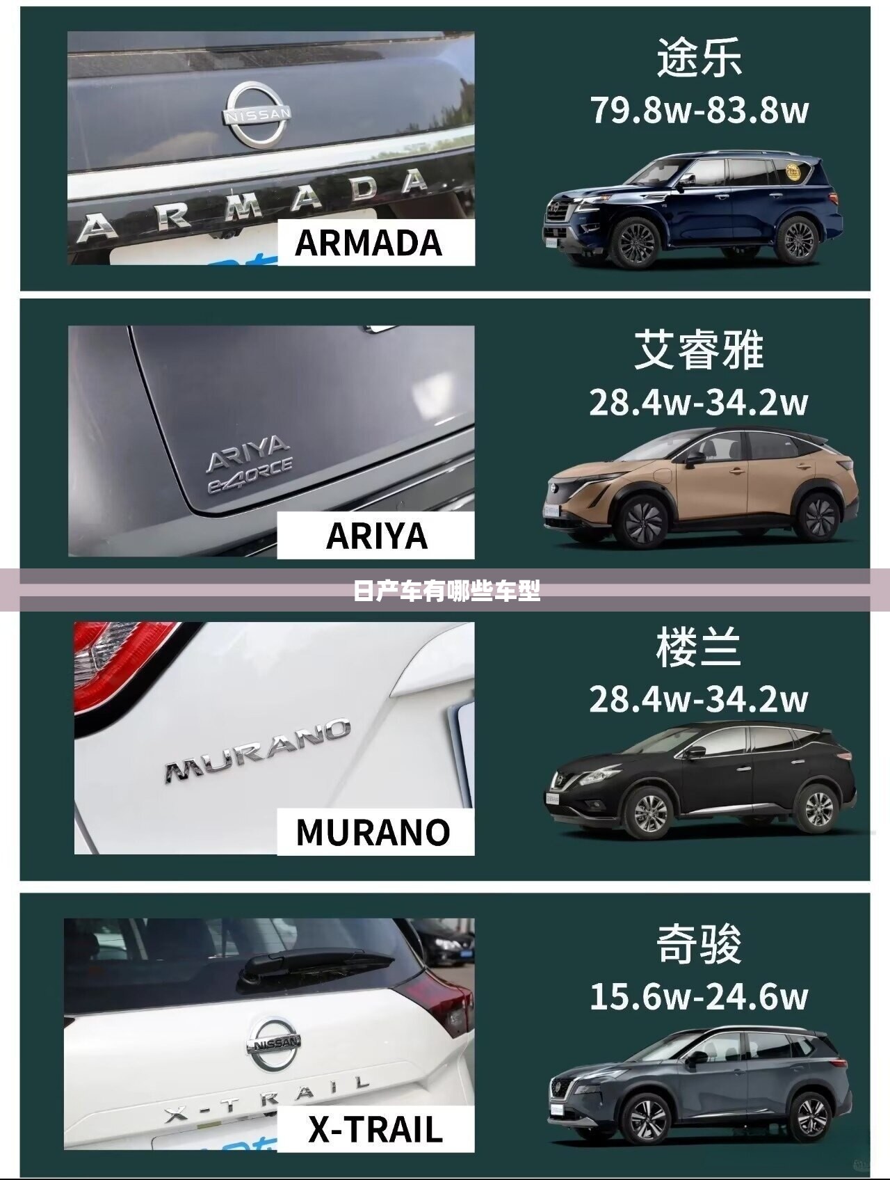 【日产车有哪些车型,日产车有哪些车型叫什么名字】