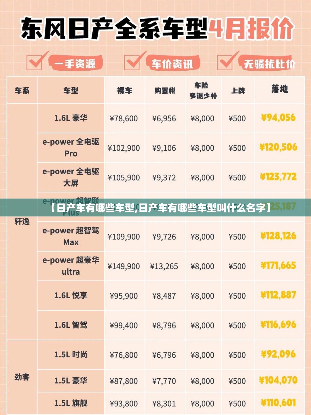 【日产车有哪些车型,日产车有哪些车型叫什么名字】