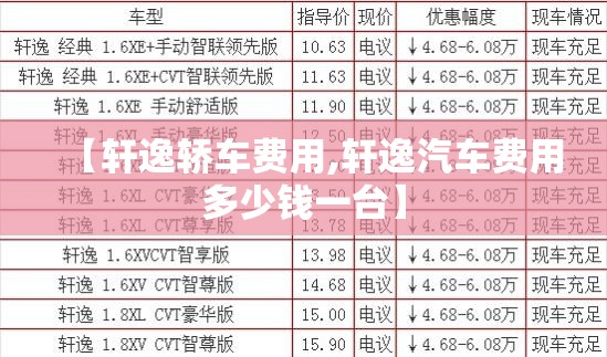 【轩逸轿车费用,轩逸汽车费用多少钱一台】