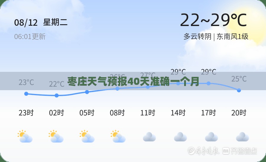 【枣庄天气预报40天准确一个月,枣庄天气预报40天当地天气查询表】 【枣庄天气预报40天准确一个月,枣庄天气预报40天当地天气查询表】