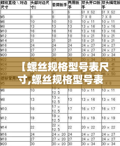 【螺丝规格型号表尺寸,螺丝规格型号表尺寸图】 【螺丝规格型号表尺寸,螺丝规格型号表尺寸图】
