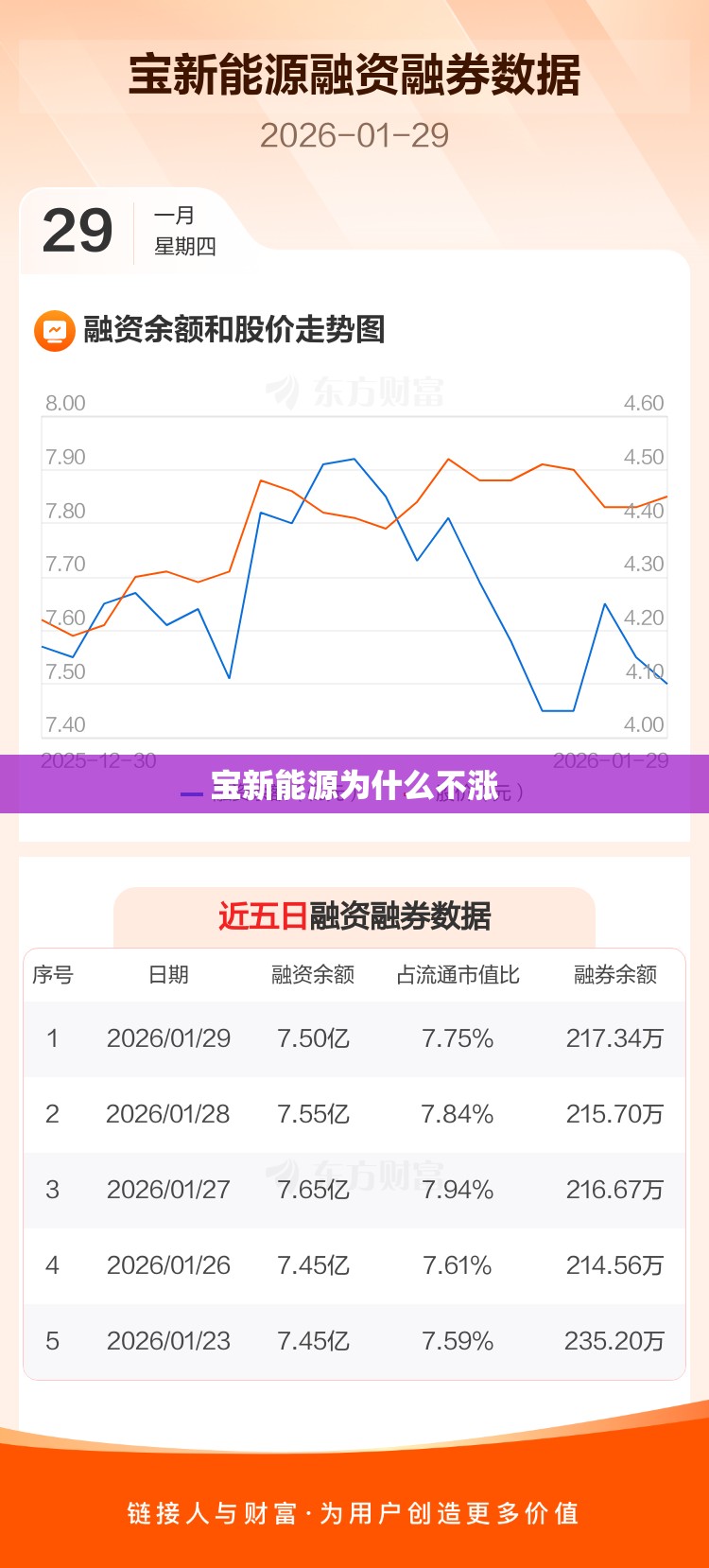 【宝新能源为什么不涨,宝新能源会涨到10元吗】 【宝新能源为什么不涨,宝新能源会涨到10元吗】