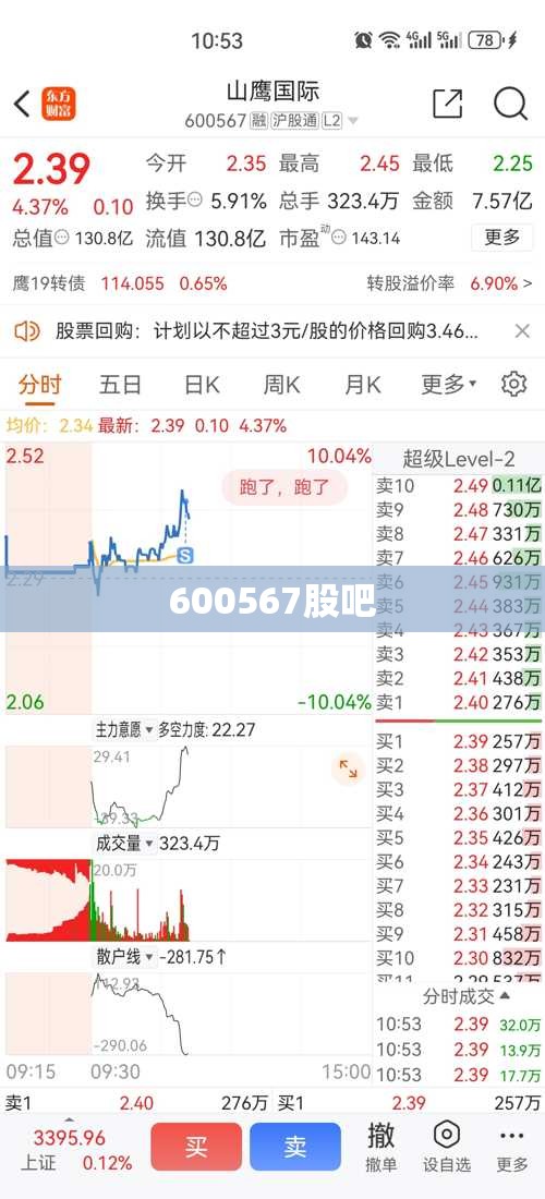 600567股吧/600697股吧讨论 600567股吧/600697股吧讨论