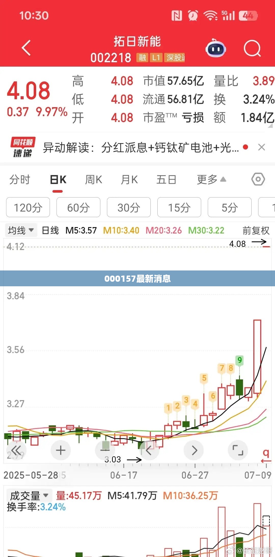 000157最新消息/000157分红公告 000157最新消息/000157分红公告