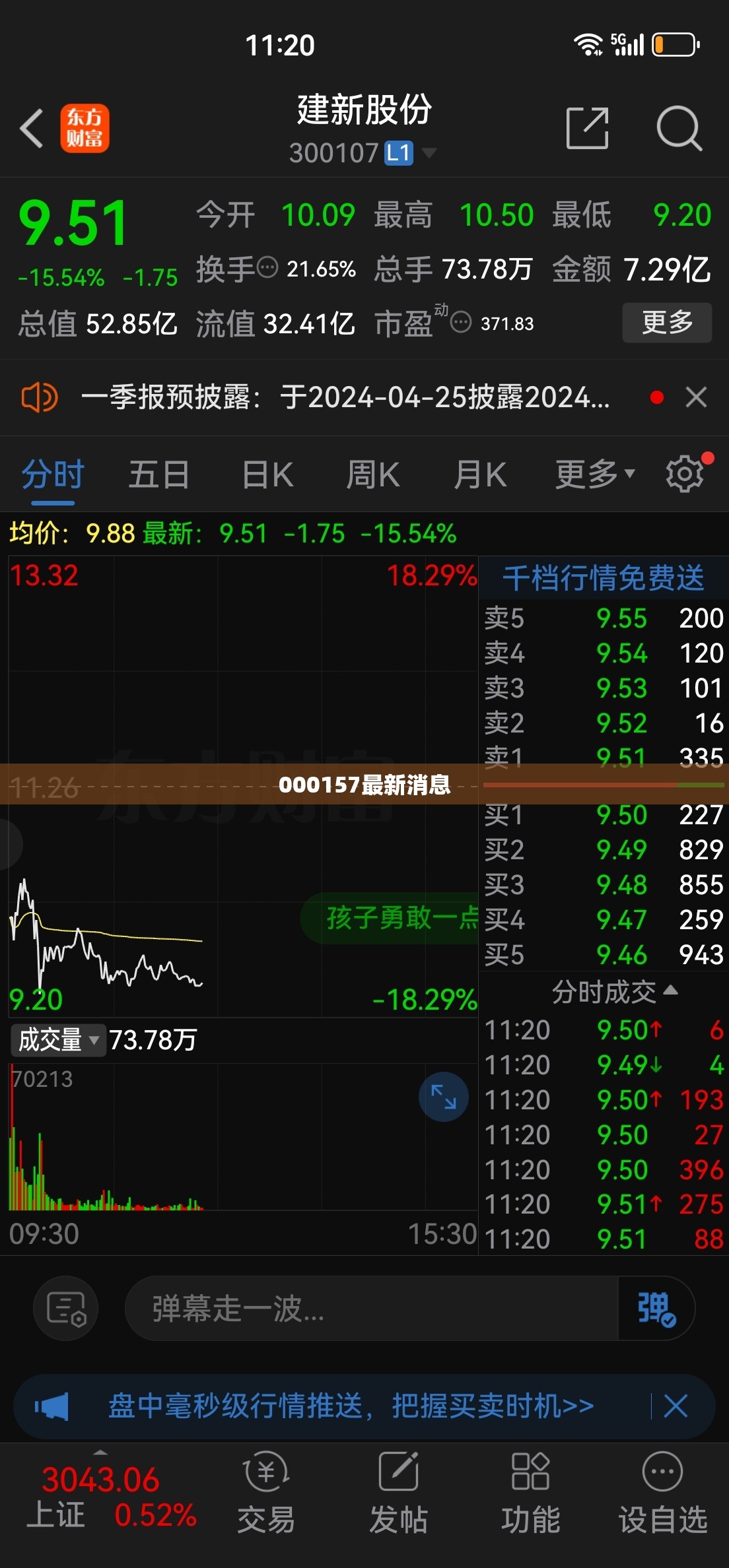 000157最新消息/000157分红公告 000157最新消息/000157分红公告
