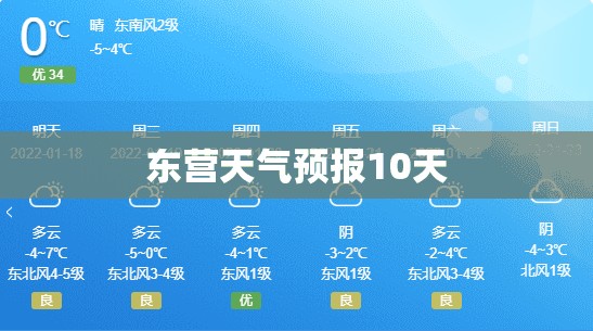 【东营天气预报10天,东营天气预报10天准确】