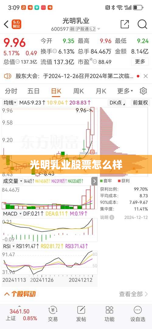 光明乳业股票怎么样/光明乳业公司股票 光明乳业股票怎么样/光明乳业公司股票