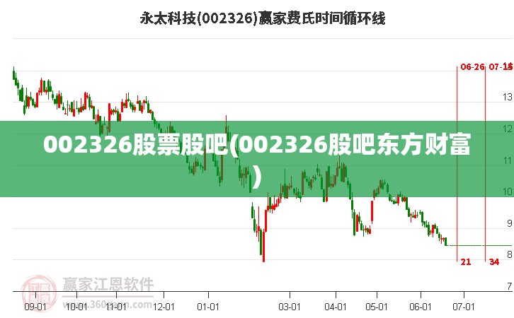002326股票股吧(002326股吧东方财富)