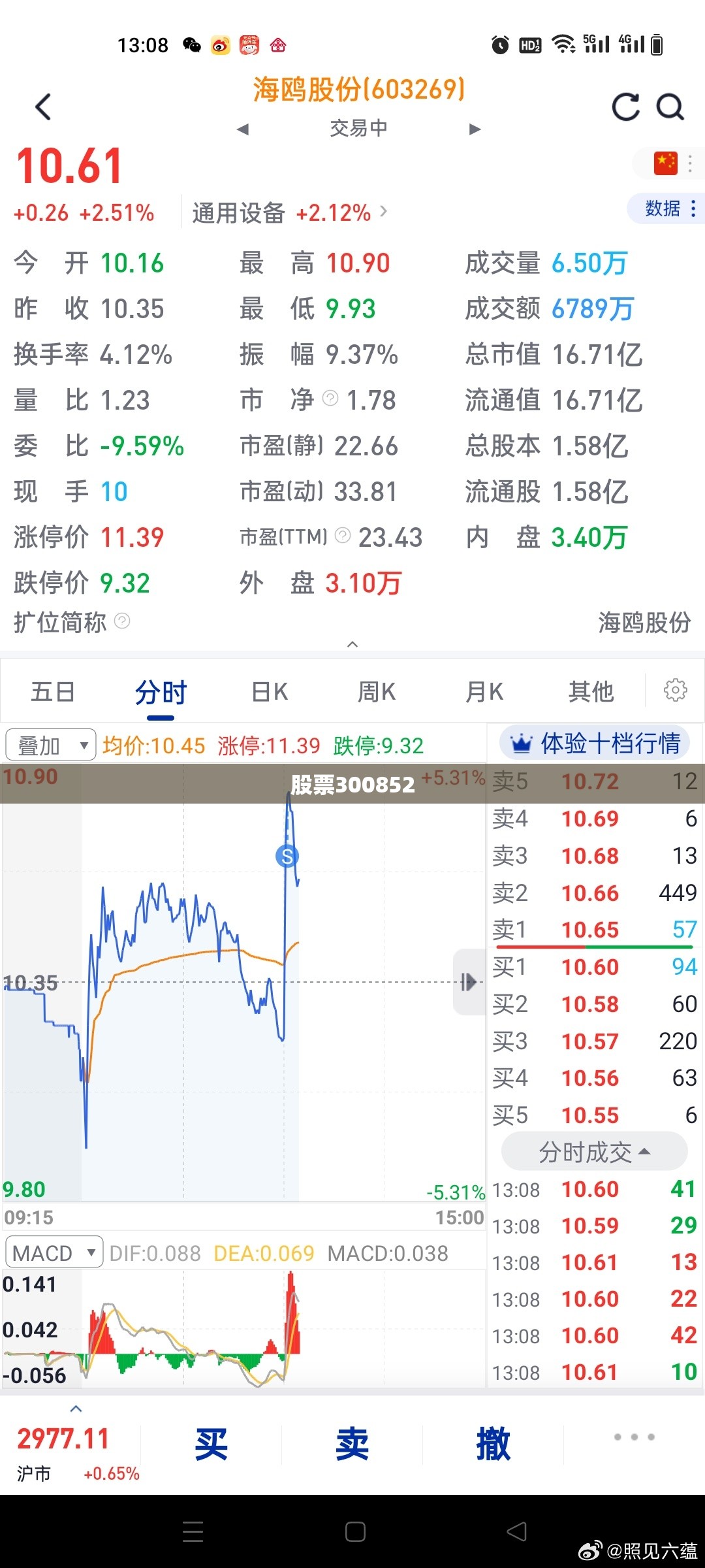 【股票300852,股票300237】 【股票300852,股票300237】