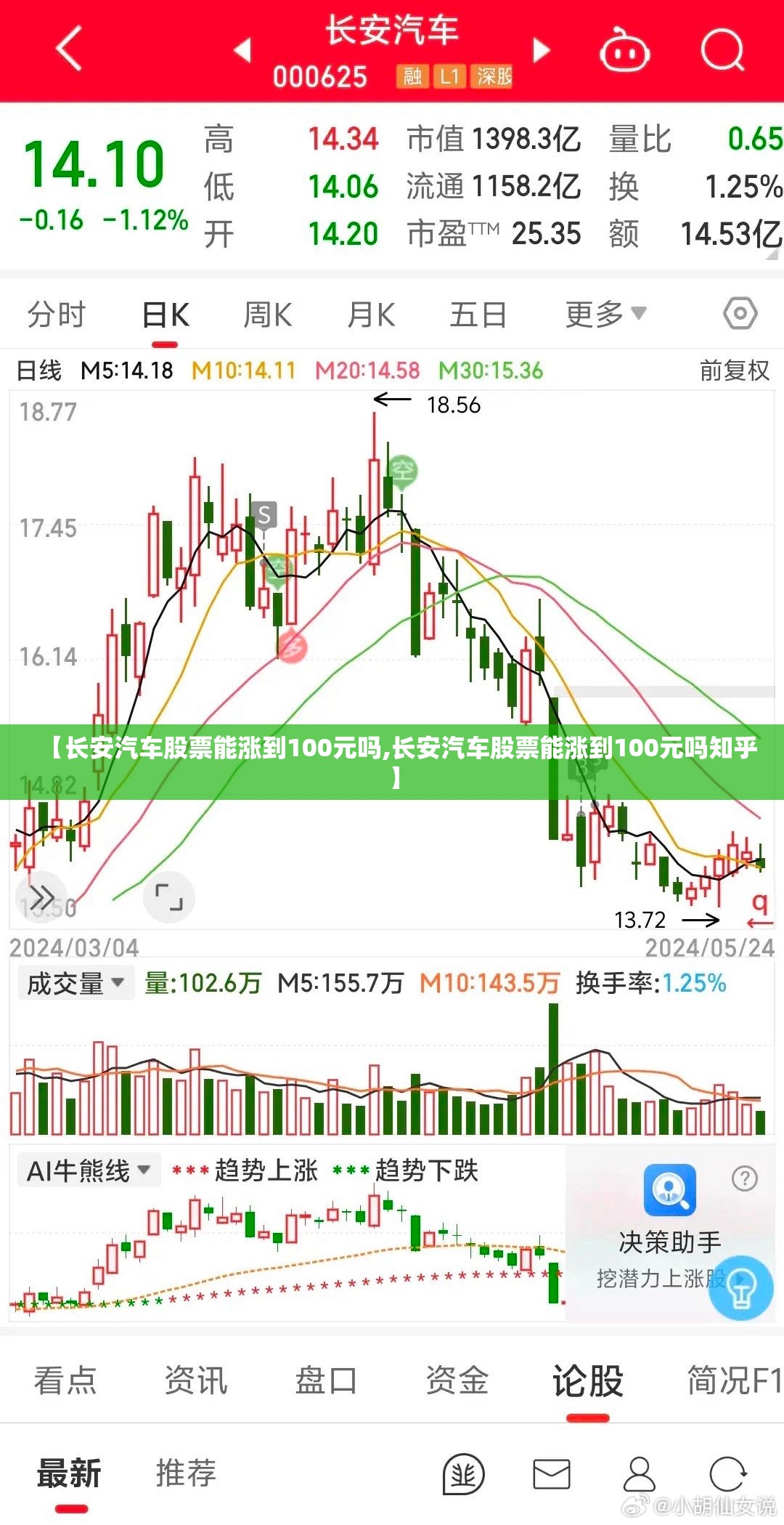 【长安汽车股票能涨到100元吗,长安汽车股票能涨到100元吗知乎】