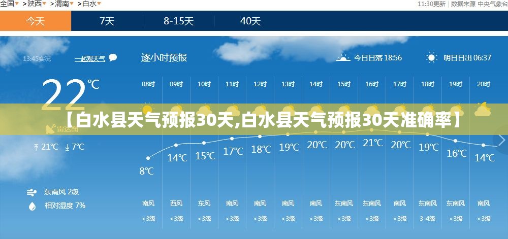 【白水县天气预报30天,白水县天气预报30天准确率】 【白水县天气预报30天,白水县天气预报30天准确率】