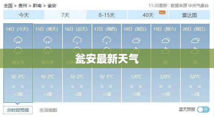 瓮安最新天气(瓮安今天的天气)