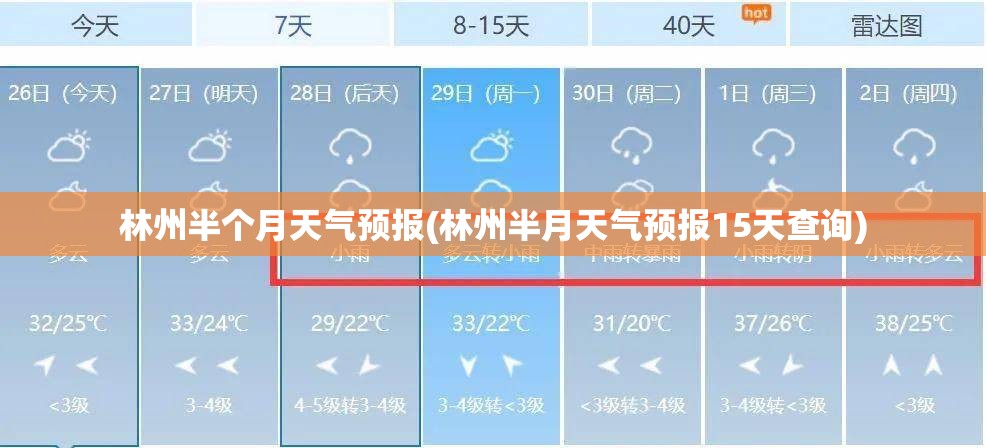 林州半个月天气预报(林州半月天气预报15天查询)