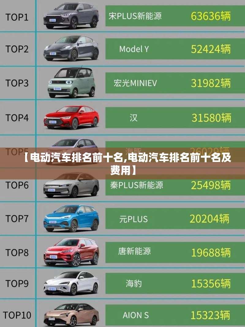 【电动汽车排名前十名,电动汽车排名前十名及费用】 【电动汽车排名前十名,电动汽车排名前十名及费用】