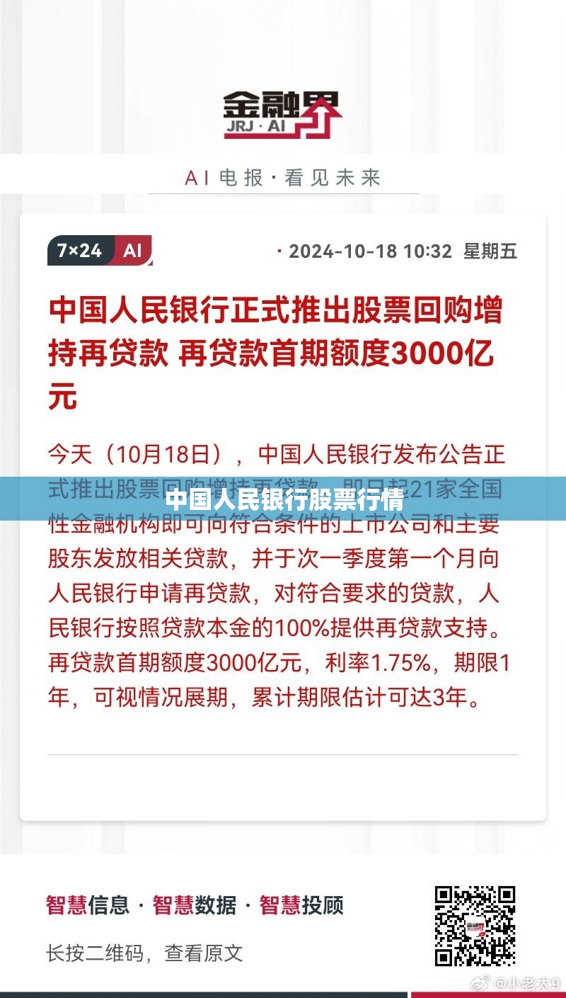 【中国人民银行股票行情,中国农业银行股票行情】