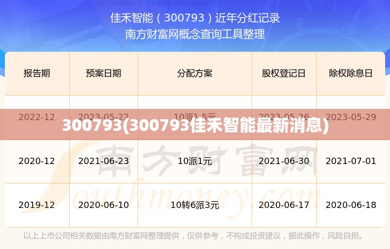 300793(300793佳禾智能最新消息)