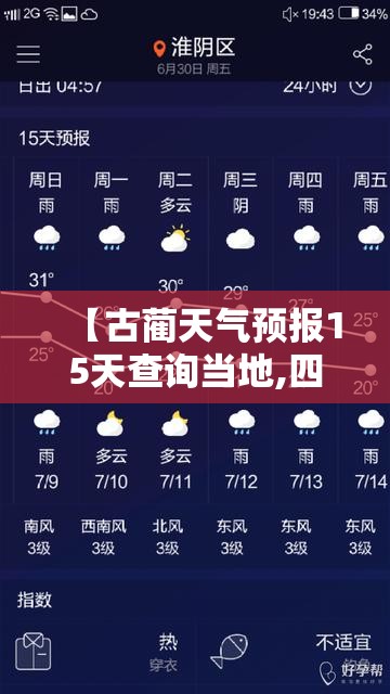 【古蔺天气预报15天查询当地,四川古蔺天气预报15天查询】 【古蔺天气预报15天查询当地,四川古蔺天气预报15天查询】